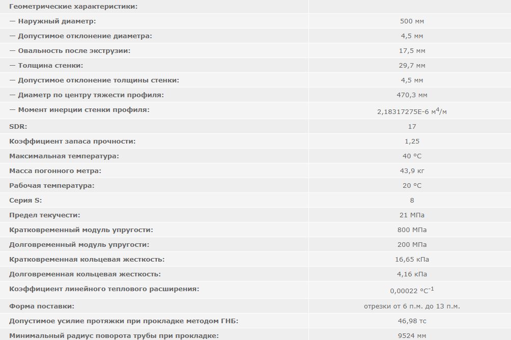 труба пэ 500 sdr 17